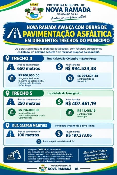 Pavimentação asfáltica